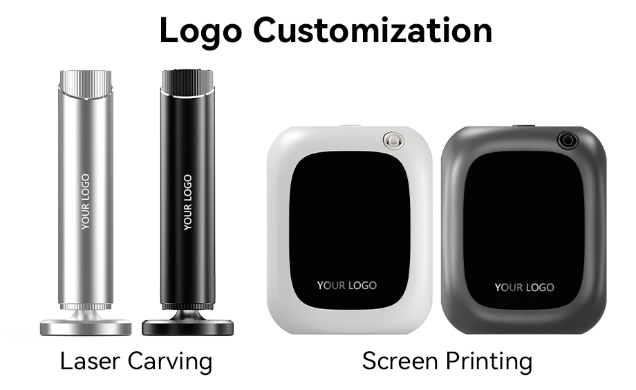 Personaliza&ccedil;&atilde;o do logotipo
